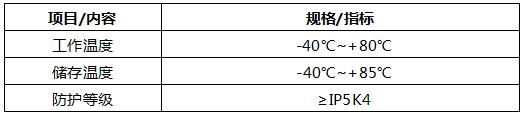 环境性能参数.jpg