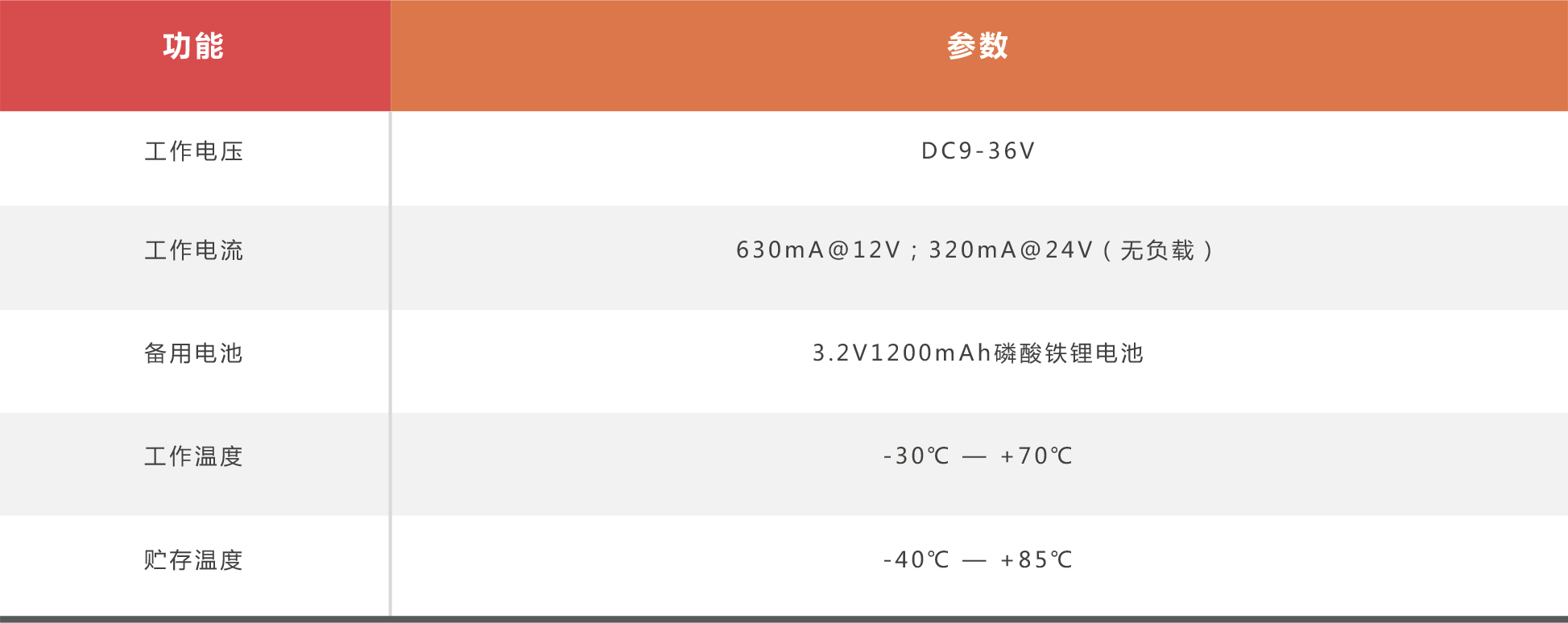 车视联（8路）内容4.jpg